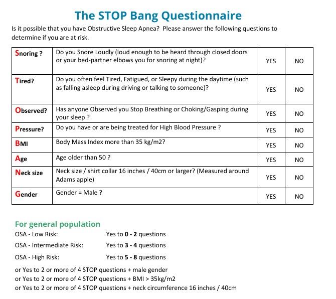 Stop Bang questionnaire